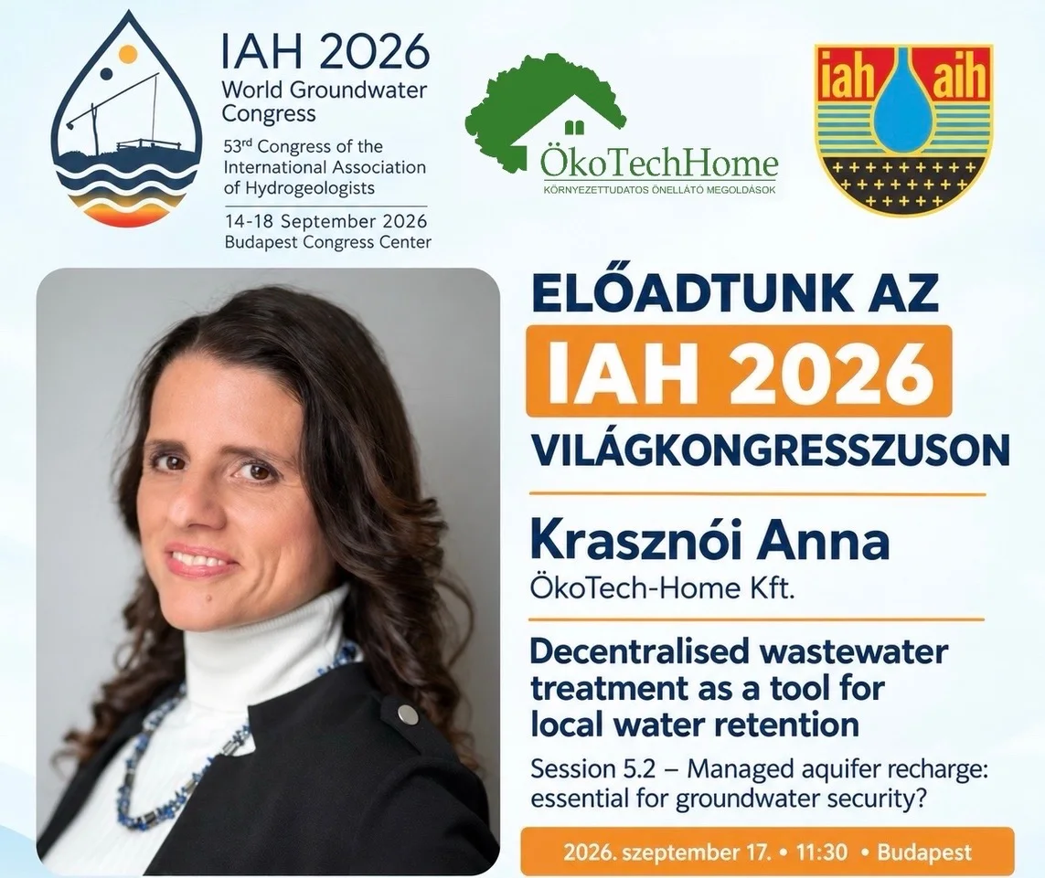 Az ÖkoTech-Home bejelentő grafikája: Krasznói Anna portréja, az IAH 2026 Világkongresszus emblémája és az előadás címe