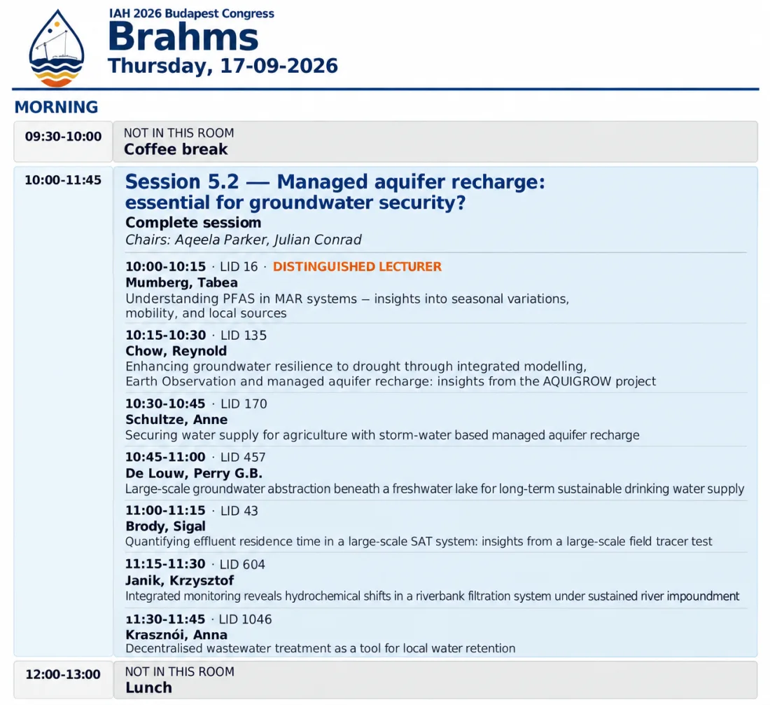 Az IAH 2026 csütörtöki programja a Brahms teremben: az 5.2 szekció előadásai, közte 11:30-kor Krasznói Anna előadása